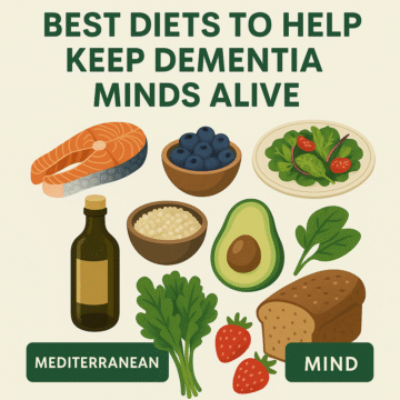 Infographic showing salmon, blueberries, leafy greens, walnuts, and olive oil with the title “Best Diets to Keep the Mind Sharp,” promoting brain health for dementia and Alzheimer’s.