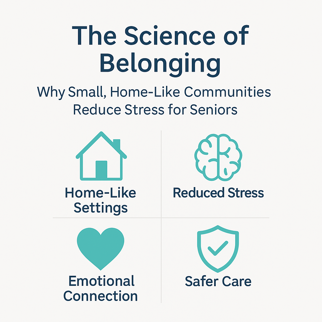 Infographic showing four benefits of small, home-like senior living communities: home-like settings, reduced stress, emotional connection, and safer care.