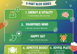 A vibrant, square infographic titled "FUELING THE GOLDEN YEARS: 5-PART BLOG SERIES" in bold, white outlined text. The design features a cohesive palette of various shades of forest and leaf green with light beige accents. The layout is divided into four horizontal sections detailing senior nutrition: 1. Energy & Vitality (Leafy Greens, Salmon, Oats), 2. Sharpened Mind (Berries, Turmeric, Walnuts), 3. Happy Gut (Yogurt, Kimchi, Bananas), and a combined section for 4. Appetite Boost and 5. Joyful Plate (80/20 Rule, Community). Each section includes clean white line icons of a flexing arm, a brain, a stomach, and a dinner plate. The bottom includes a call to action to read the full series at a blog website, dated January 2026.