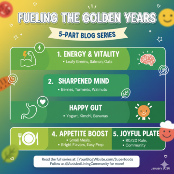 A vibrant, square infographic titled "FUELING THE GOLDEN YEARS: 5-PART BLOG SERIES" in bold, white outlined text. The design features a cohesive palette of various shades of forest and leaf green with light beige accents. The layout is divided into four horizontal sections detailing senior nutrition: 1. Energy & Vitality (Leafy Greens, Salmon, Oats), 2. Sharpened Mind (Berries, Turmeric, Walnuts), 3. Happy Gut (Yogurt, Kimchi, Bananas), and a combined section for 4. Appetite Boost and 5. Joyful Plate (80/20 Rule, Community). Each section includes clean white line icons of a flexing arm, a brain, a stomach, and a dinner plate. The bottom includes a call to action to read the full series at a blog website, dated January 2026.