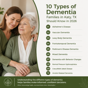 Adult daughter embracing elderly mother from behind, smiling together. Infographic titled '10 Types of Dementia Families in Katy, TX Should Know in 2026' lists Alzheimer's Disease, Vascular Dementia, Lewy Body Dementia, Frontotemporal Dementia, Parkinson's Disease Dementia, Mixed Dementia, Dementia with Behavior Changes, Normal Pressure Hydrocephalus, Creutzfeldt-Jakob Disease, and Alcohol-Related Dementia with tagline 'Understanding the different types of dementia helps families make informed, confident decisions.