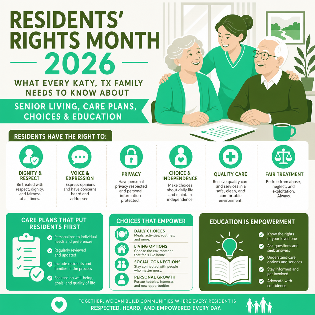 Resident Rights Month guide: what families need to know about senior living care plans and choices